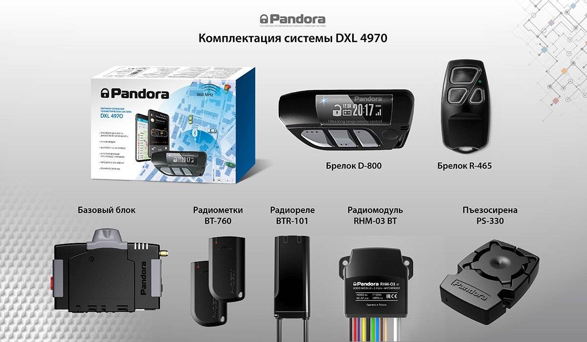 Pandora  DXL 4970